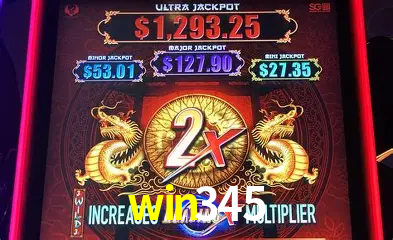 Descubra o Mundo do Cassino Online com win345