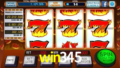 Descubra o Mundo do Cassino Online com win345
